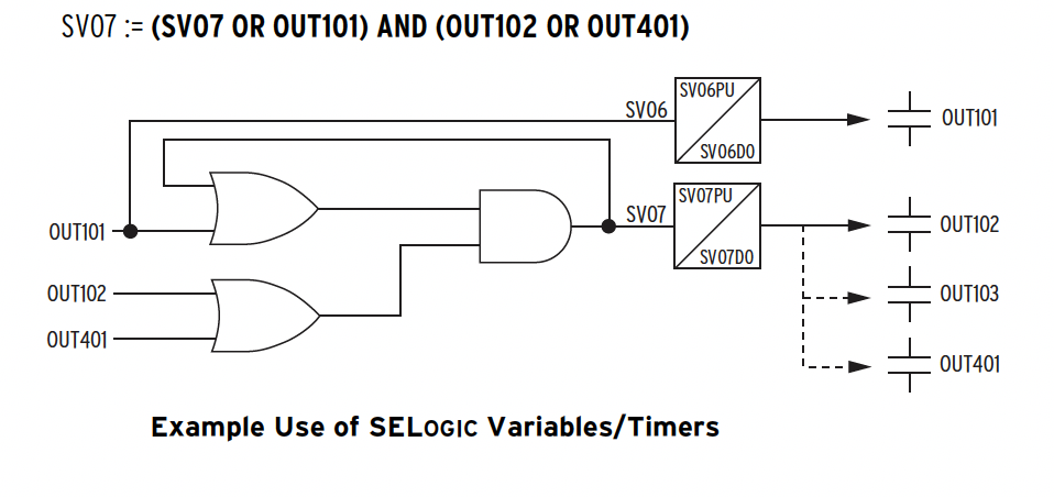 Internal Breaker mechanism 