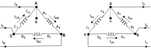 delta-delta vector diagram