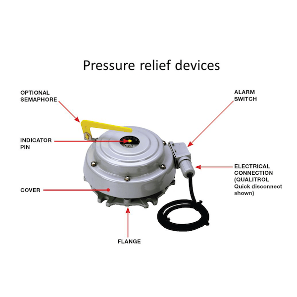 Transformer pressure relief device