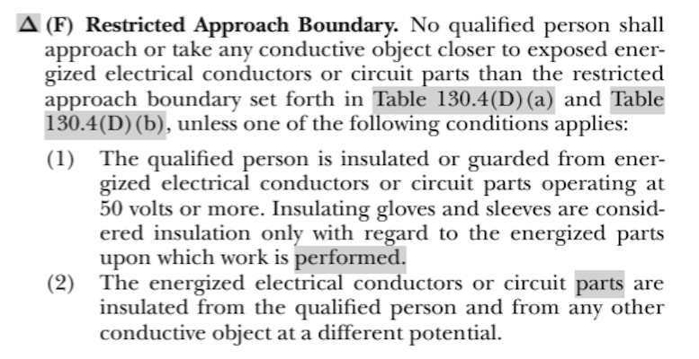 Restricted approach Boundary Definition 