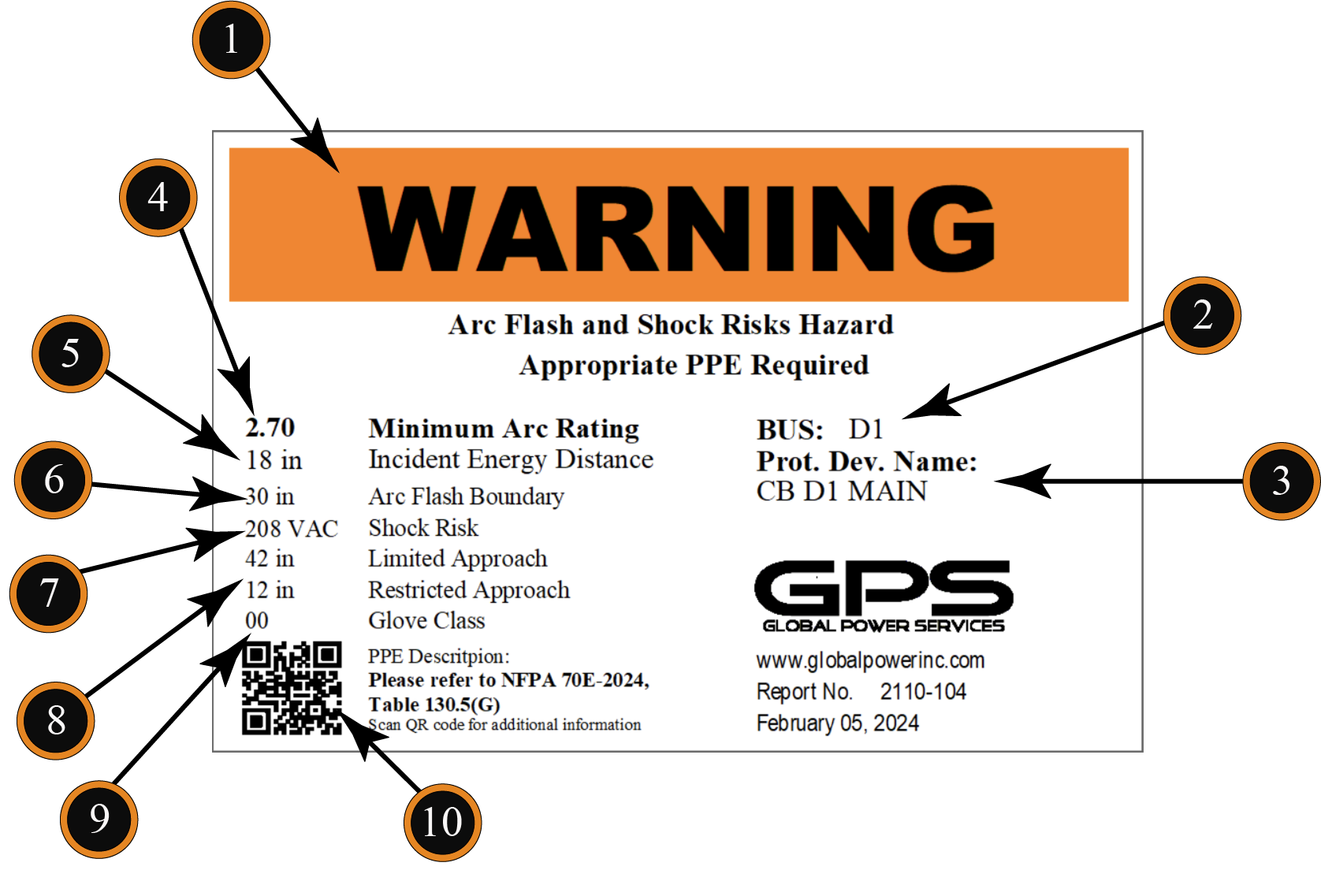 Arc Flash Label