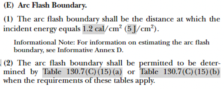 Restricted approach Boundary Definition