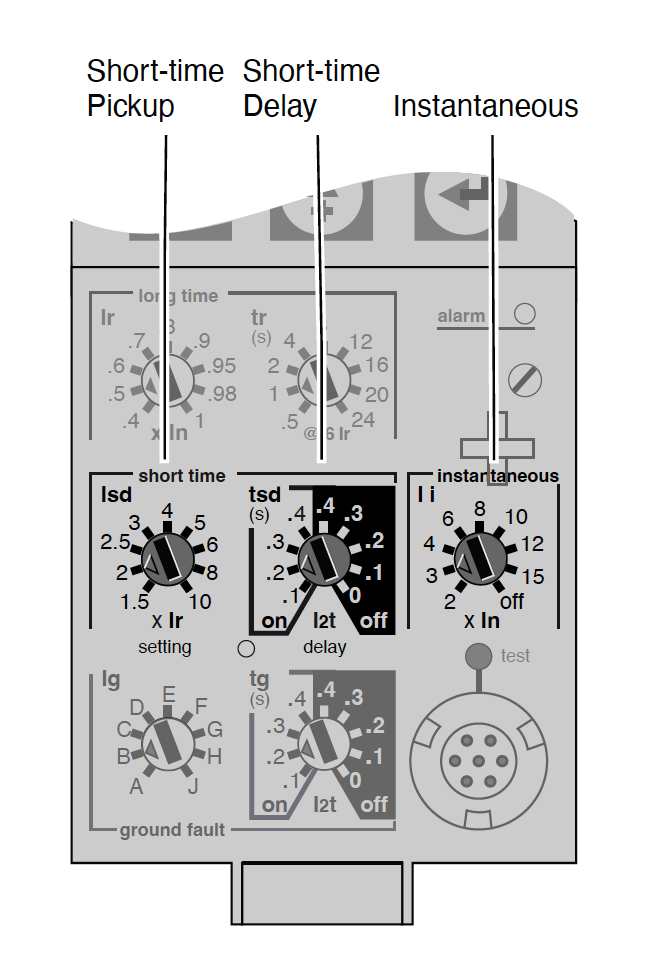 circuit breaker trip unit